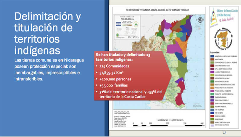 derechos-nicaraguenses